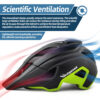 Montara MTB Cycling Helmet