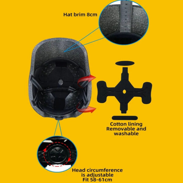 Protean Baseball Cap Helmet
