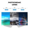 Alpine Photochromic Sunglasses