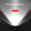 ROCKBROS 400 Lumen Rechargeable Front Light