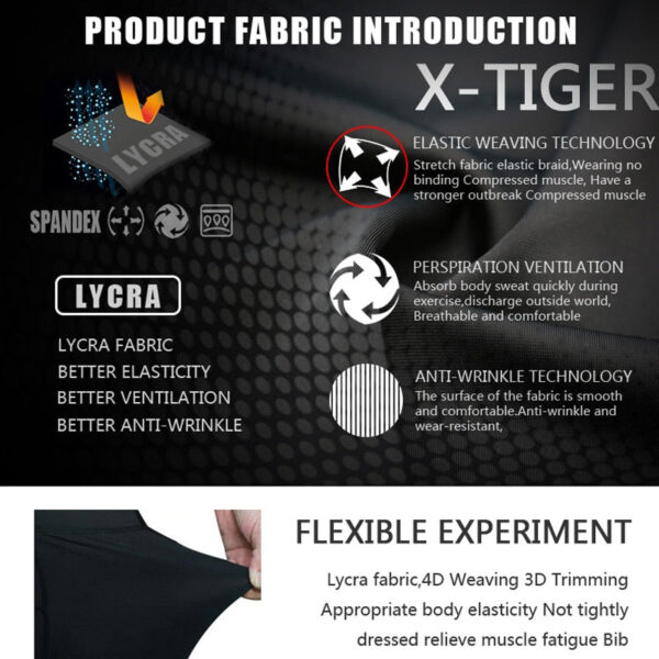 Eminence Bib Shorts